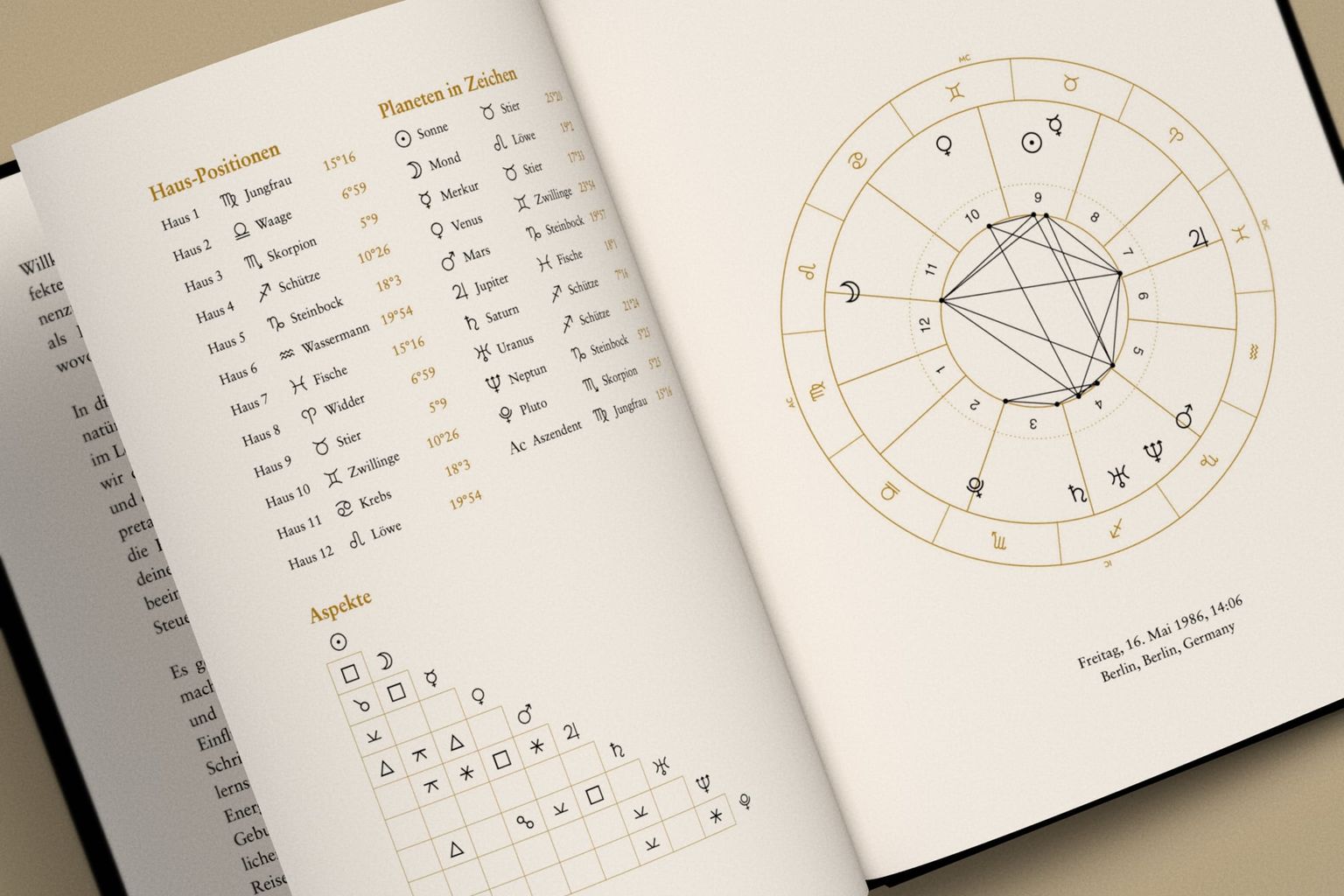 Zwei Geburtshoroskope nebeneinander