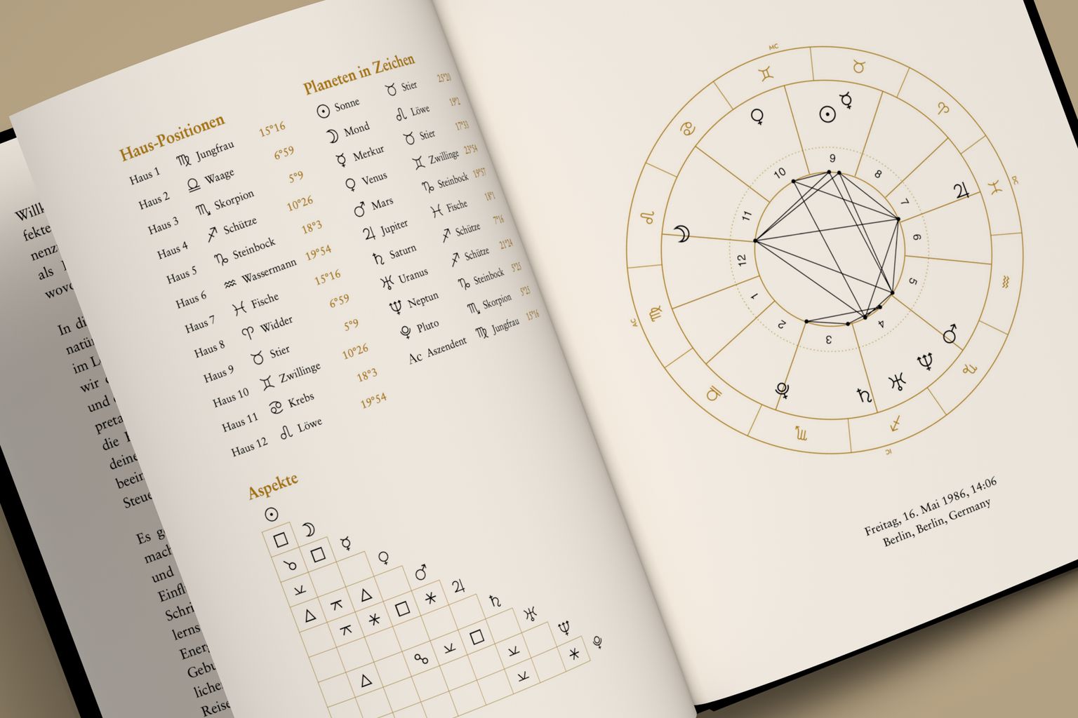 Vintage Himmelskarte